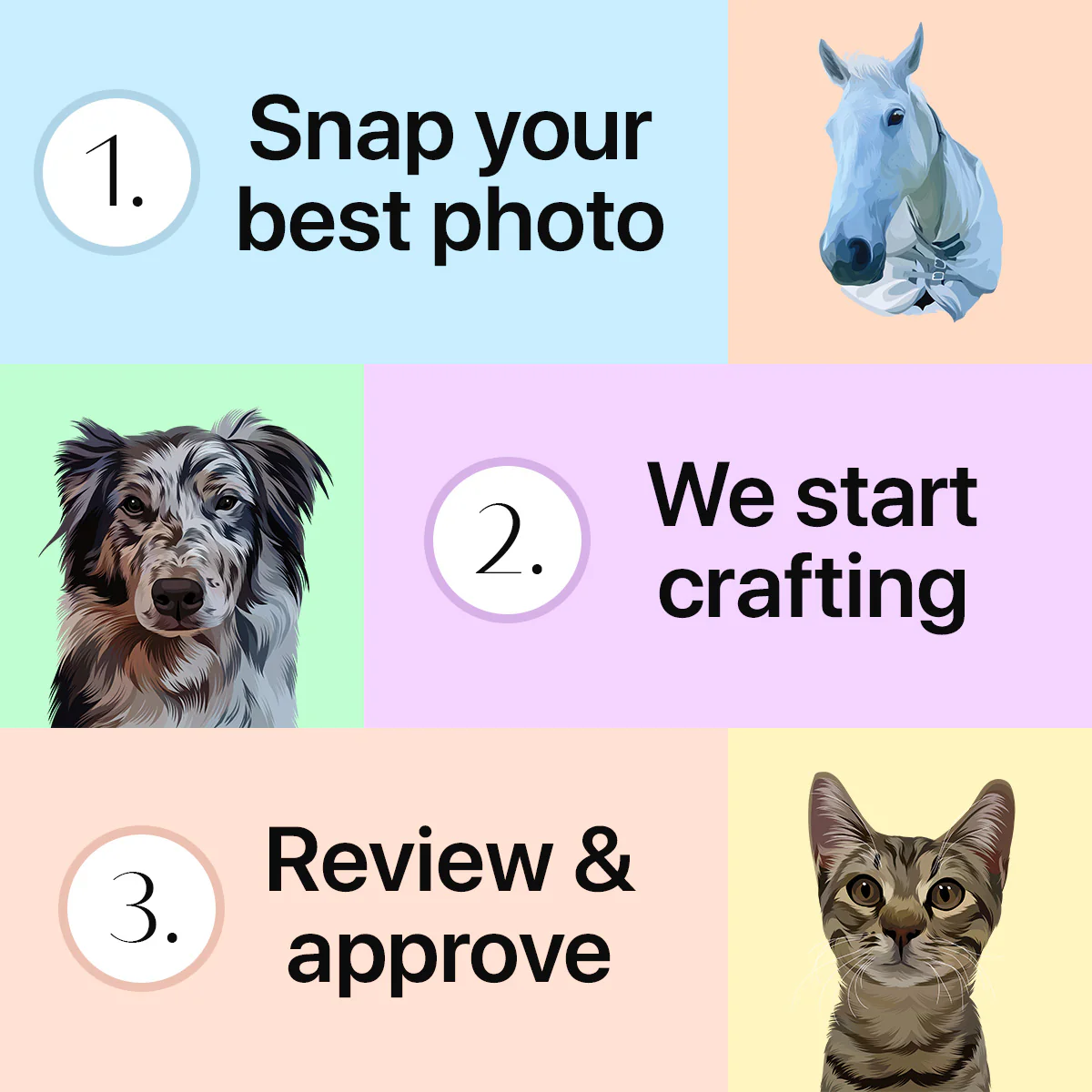 Personalised Pawtrait - Image 3